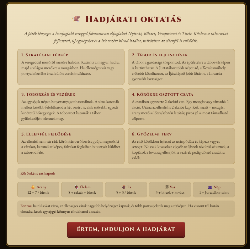 Honfoglalás oktatás