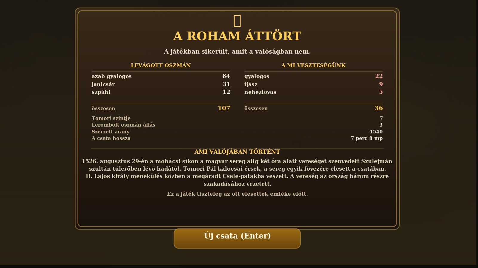 Mohács 1526 mérleg