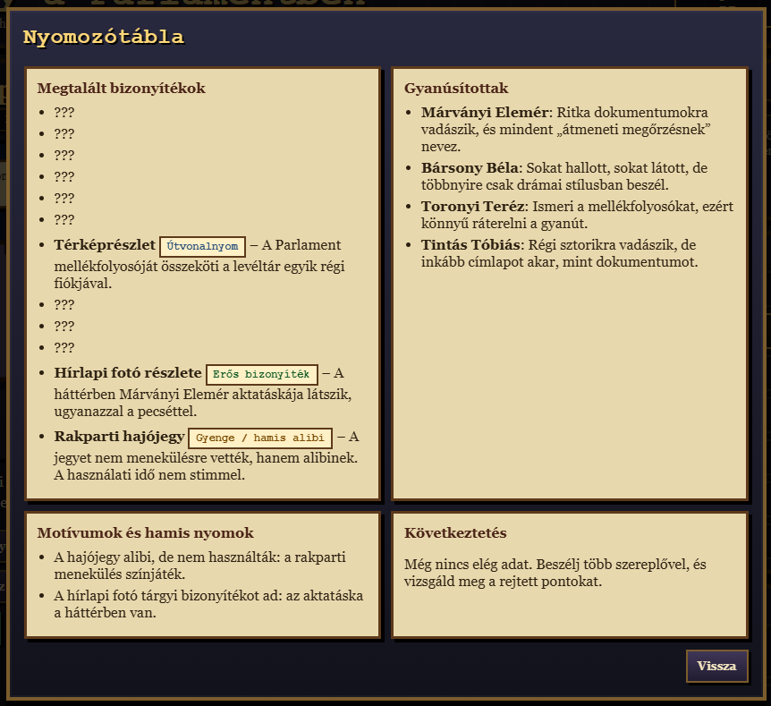 Rejtély a Parlamentben – nyomozótábla