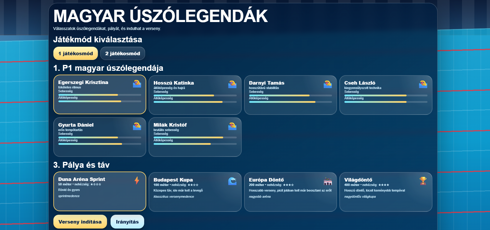 Magyar Úszólegendák – úszó- és pályaválasztás